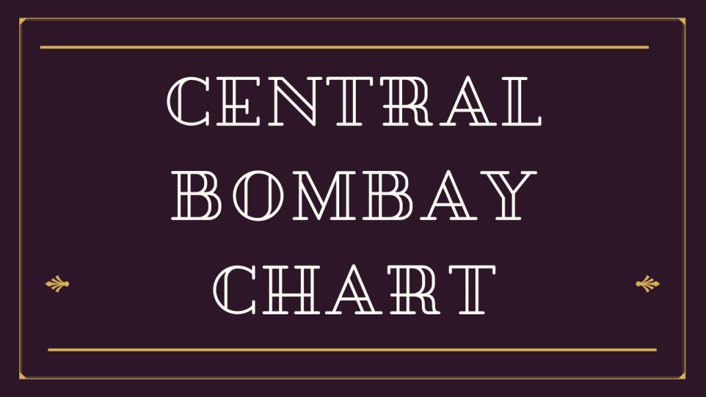 central bombay chart - ಸೆಂಟ್ರಲ್ ಬಾಂಬೆ ಚಾರ್ಟ್