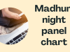 MADHURI NIGHT | MATKA PANEL CHART